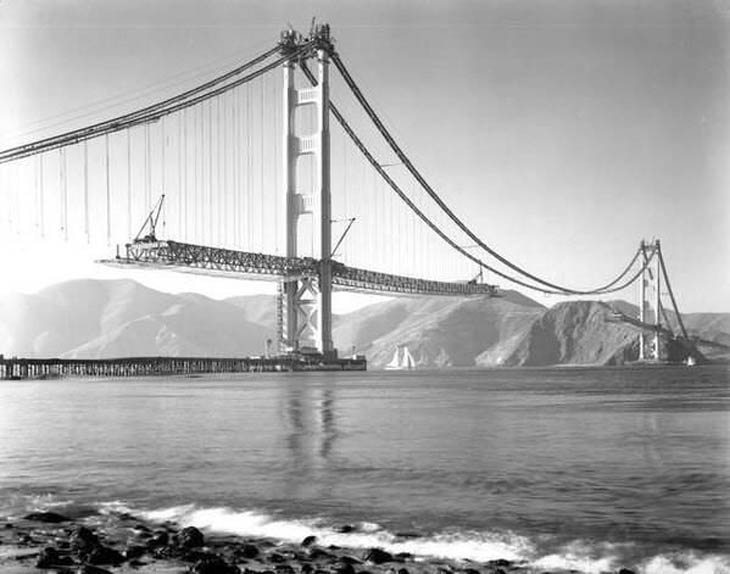 Golden Gate bridge construction - 1937