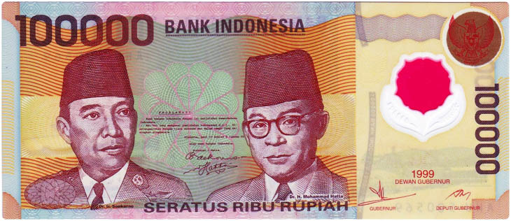 Indonesia (Currency: Indonesian rupiah)