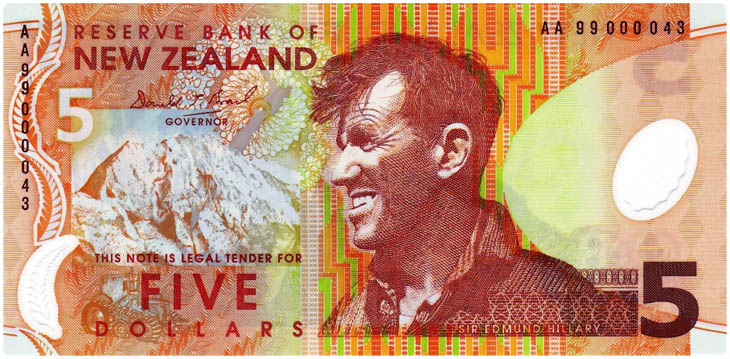 New Zealand (Currency: New Zealand dollar)