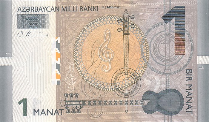 Azerbaijan (Currency: Azerbaijani manat)