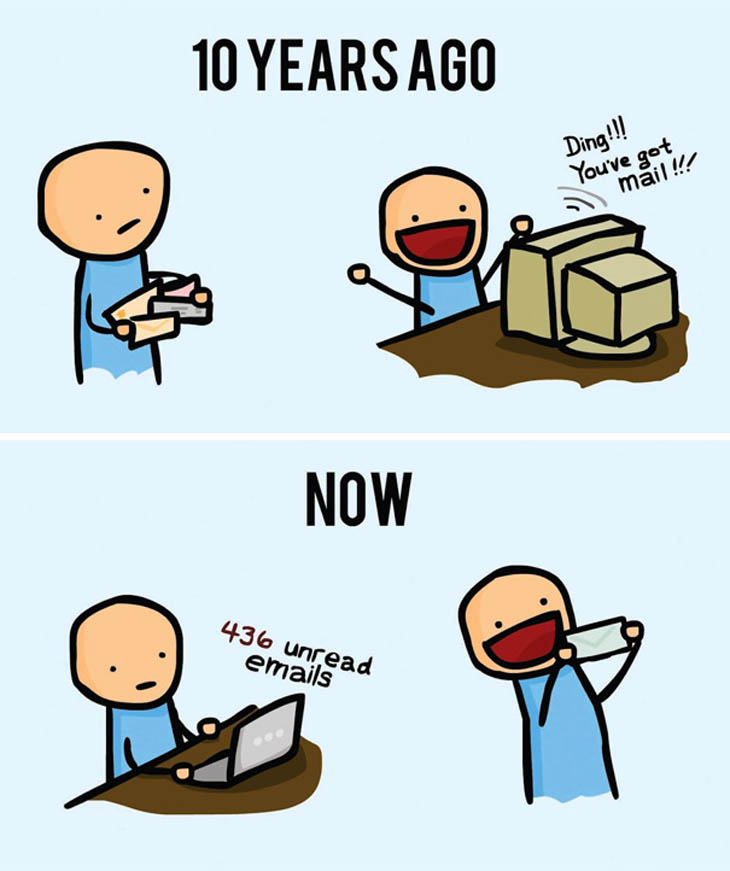 You've Goy Mail... Then And Now