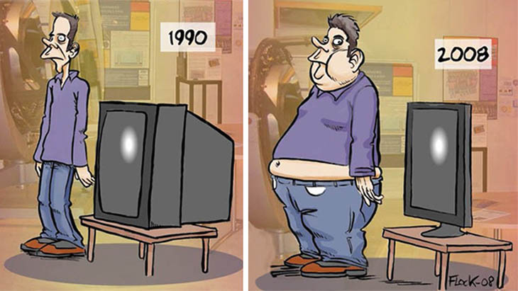 Tv's Then And Now