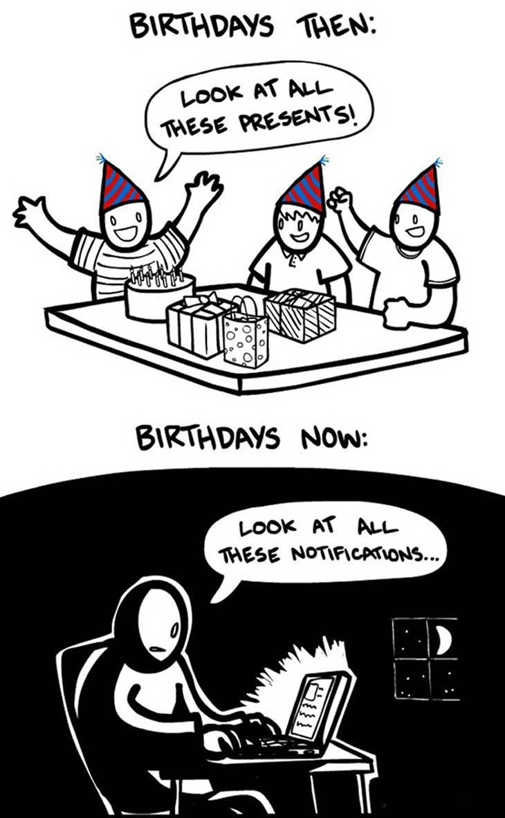 Birthdays Then And Now