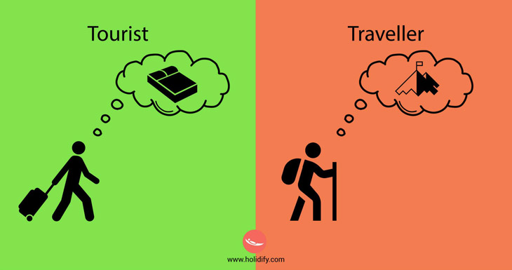 The difference between a traveller and a tourist.