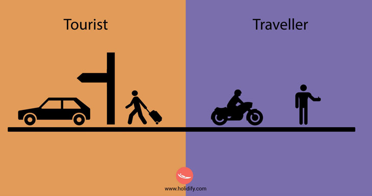 The difference between a traveller and a tourist.