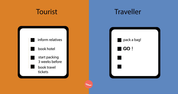 The difference between a traveller and a tourist.