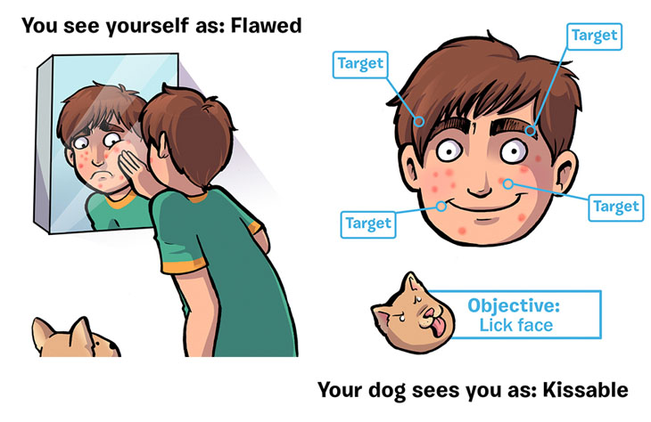 What You Think Of Yourself vs What Your Dog Thinks About You.