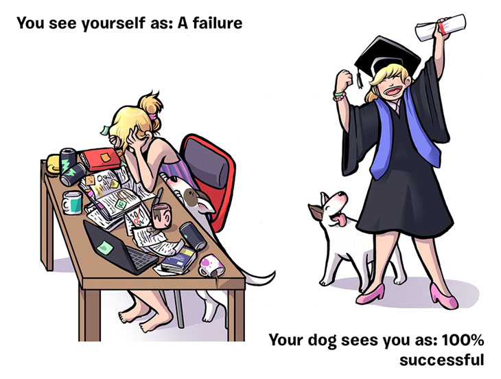 What You Think Of Yourself vs What Your Dog Thinks About You.