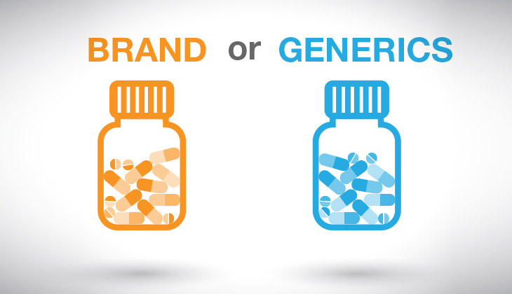 Generic or Brand Drug