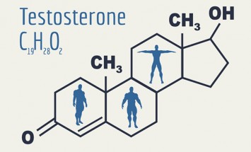 Is Testosterone Replacement Therapy Safe?