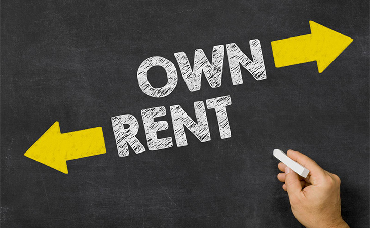 Renting vs Buying