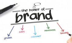 How to Develop an Brand that Stands on Its Own