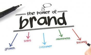 How to Develop an Brand that Stands on Its Own