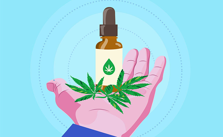 Apple Apps For CBD